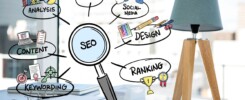 ¿SEO? ¿SEM? ¿CPC? Si has visto estos términos, pero no tienes idea de que se trata, tienes que continuar leyendo.